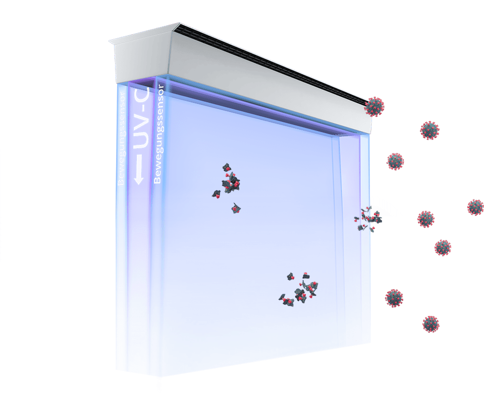 UV-C covid protection wall