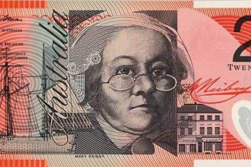 Australian inflation impacts purchasing power.