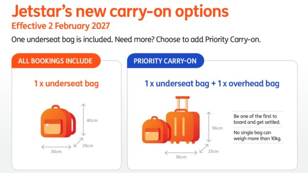 An airline infographic detailing the changes. Photo: Jetstar